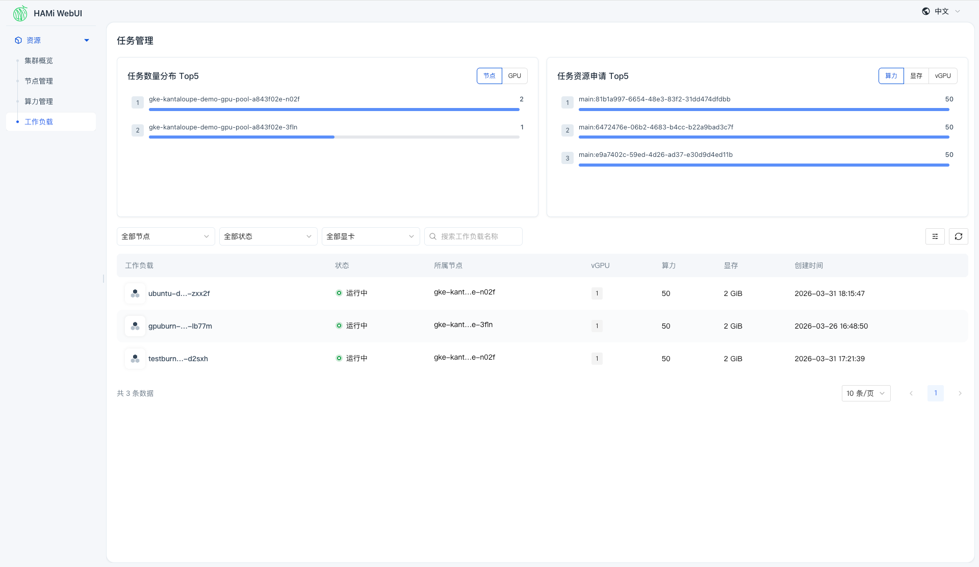 HAMi WebUI 工作负载列表，展 示各工作负载 GPU 使用与资源分配